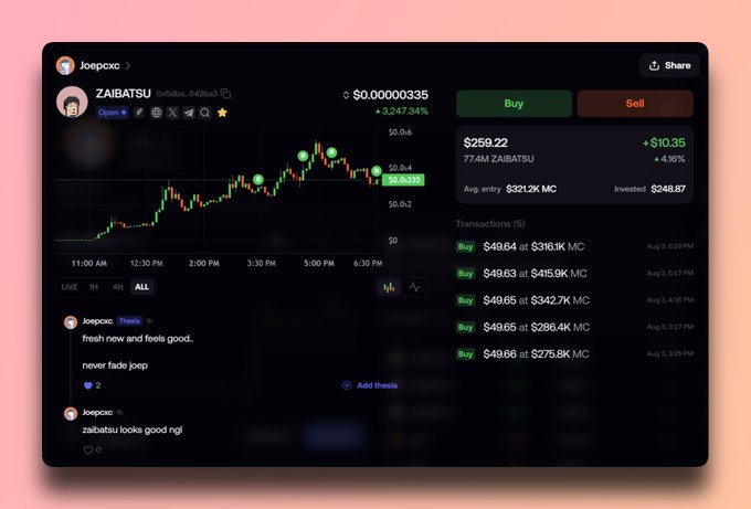 A trading interface showing the ZAIBATSU token chart (price around $0.4, up 3,247.34%), Buy/Sell buttons, and transactions in the $400s in MC currency.