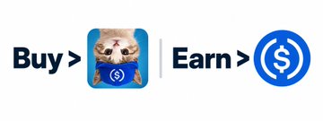 A promotional banner showing a Shiba Inu dog in a blue sweater with a dollar sign, alongside the text 'Buy > Earn >' and a blue coin icon with a dollar symbol.