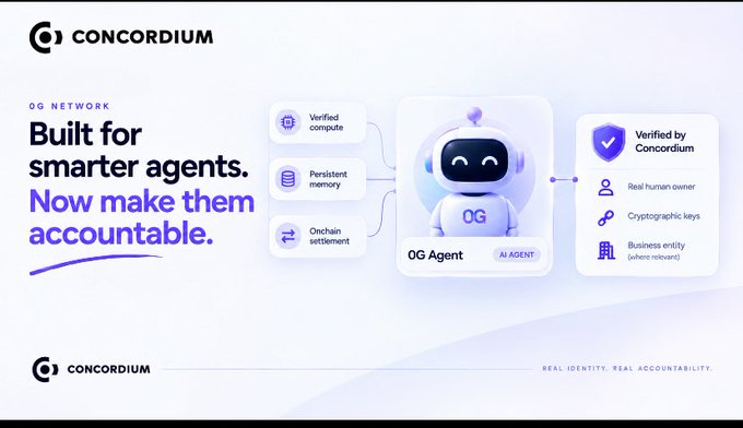 A promotional graphic for 'CONCORDIUM' highlights the 'OG NETWORK' with the tagline 'Built for smarter agents. Now make them accountable,' featuring an 'OG Agent' character with verified compute, persistent memory, and onchain settlement.