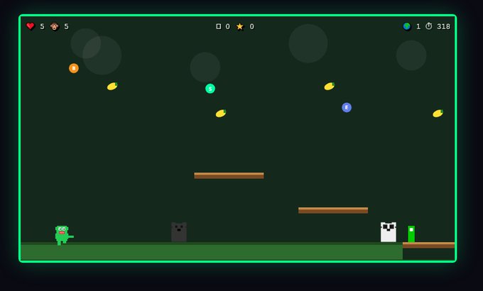 A pixel-art platformer game screen shows a green dinosaur-like character on a grassy level with coins, gems, and platforming obstacles, with a score of 318 displayed.
