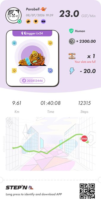 STEPN app screenshot showing a Parabell sneaker NFT (Lv24) earning 23.0 GST/Min, with a jogger activity of 9.61 km, 01:40:08 time, and 12315 steps.