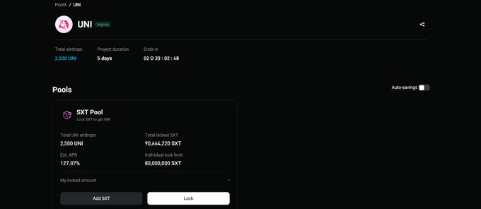 A cryptocurrency airdrop interface for PoolX / UNI, showing 2,500 UNI total airdrops, a 5-day project duration, and an SXT Pool offering a 127.07% estimated APR.