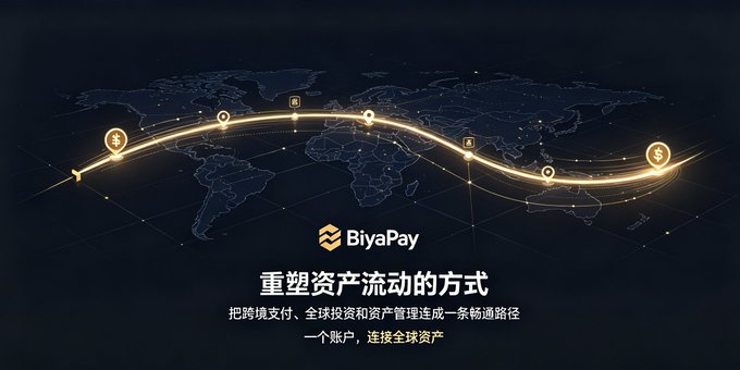 BiyaPay's logo is prominently displayed beneath a glowing golden arc that sweeps across a world map, connecting currency exchange markers across multiple continents to illustrate seamless global asset flow. The Chinese tagline reads "重塑资产流动的方式" (Reshaping the way assets move), reinforcing the post's message about unifying cross-border payments, global investing, and asset management into a single frictionless account.