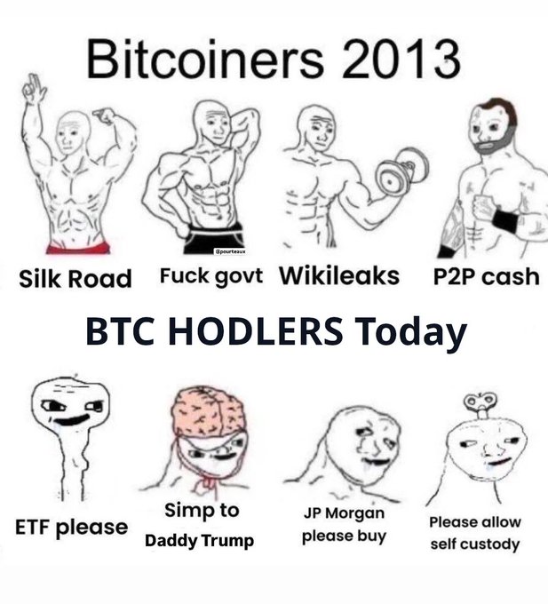 A meme about Bitcoiners 2013 features six muscular men with different expressions, accompanied by text promoting Bitcoin and Bitcoin mining.