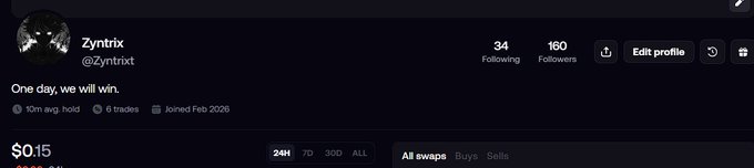 A social media profile for 'Zyntrix' (@Zyntrixt) displays 'One day, we will win.' with 34 Following, 160 Followers, and a price of '$0.15'.
