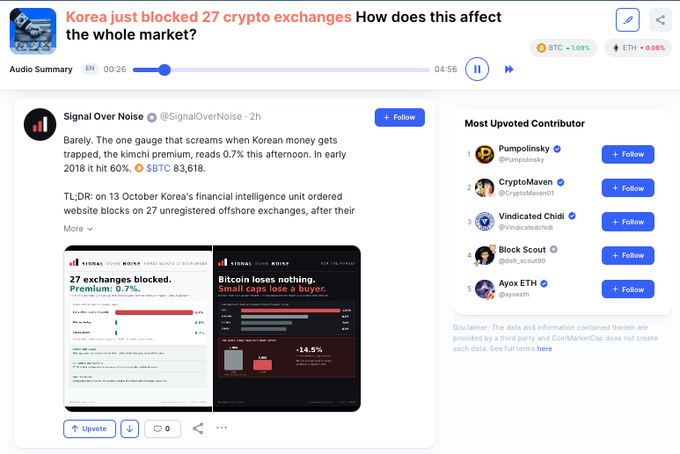 A crypto discussion platform showing a post by Signal Over Noise analyzing South Korea's Financial Intelligence Unit blocking 27 unregistered offshore exchanges, noting minimal market impact with BTC only up 0.6% to $83,618 and a 0.7% kimchi premium, accompanied by charts showing the 27 blocked exchanges (including KuCoin, MEXC, and BingX) and Bitcoin's 14.5% loss—directly supporting the hot topic about Korea's regulatory action and its limited immediate effect on the broader market.