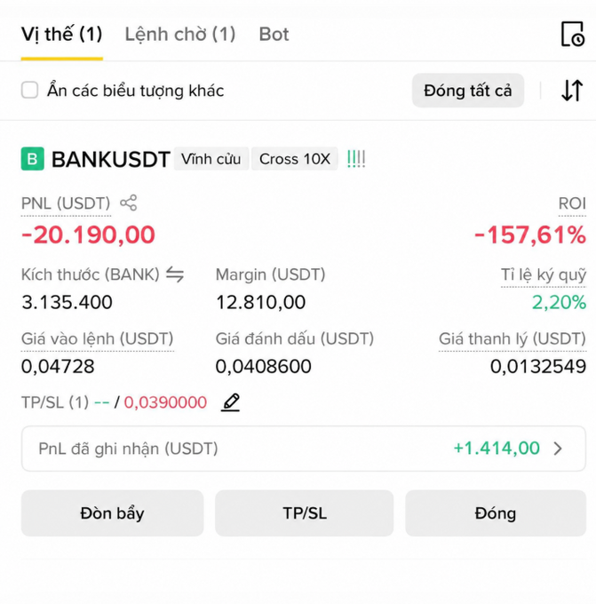 A Vietnamese crypto trading interface showing a BANKUSDT position with a PNL of -20,190.00 USDT and ROI of -157.61%.