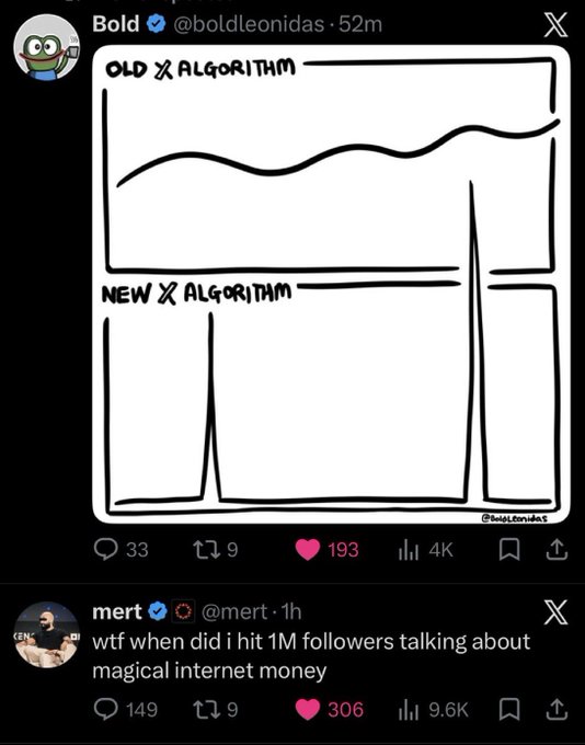 There are two posts on social media, both with a focus on algorithms. One of them displays an empty white square with black lines and text that reads "Old X ALGORITHM", while the other features a drawing of a graph labeled "New x algorithm". The first post includes a link to a conversation about these topics, where someone named Mert is asking whether anyone has experienced using new algorithms.