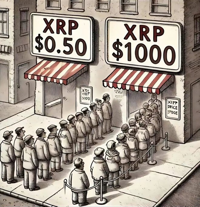 The image depicts a group of people lined up outside two stores with signs that say "XRP $0.50", "$1.00 XRP". The first store has a red and white striped awning, while the second store is not described in much detail. These two scenes represent the main focus of the post where it says "I'M all in !!! $XRP @Ripple". There are no other texts or descriptions accompanying this image, which emphasizes that the primary subject revolves around the concept of investing in Ripple cryptocurrency and its associated advertisement.