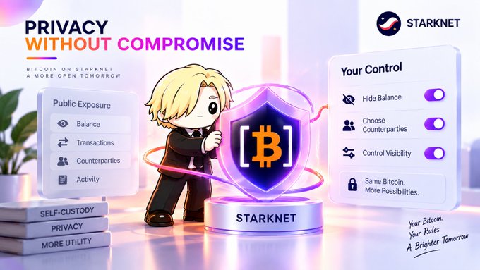 A promotional graphic for 'STARKNET' shows a chibi blonde character holding a Bitcoin shield, with text including 'PRIVACY WITHOUT COMPROMISE', 'BITCOIN ON STARKNET A MORE OPEN TOMORROW', and 'Your Bitcoin. Your Rules. A Brighter Tomorrow'.