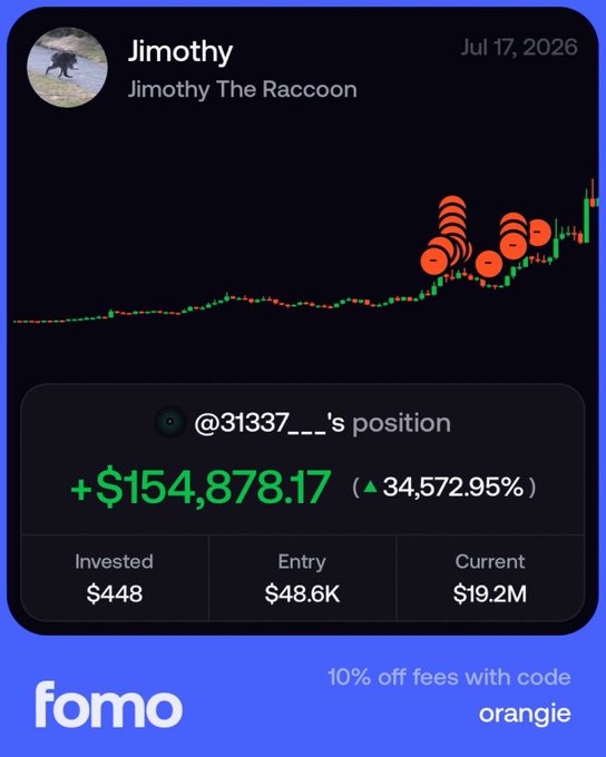 A FOMO app promotional screenshot displays a trading card for "Jimothy The Raccoon" dated July 17, 2026, highlighting user @31337__.__'s position with a +$154,878.17 gain (34,572.95% return) from a $448 investment, alongside an "orange" promo code for 10% off fees. The image visualizes the post's claim of turning $444 into $150K through a call on the $Jimothy asset.