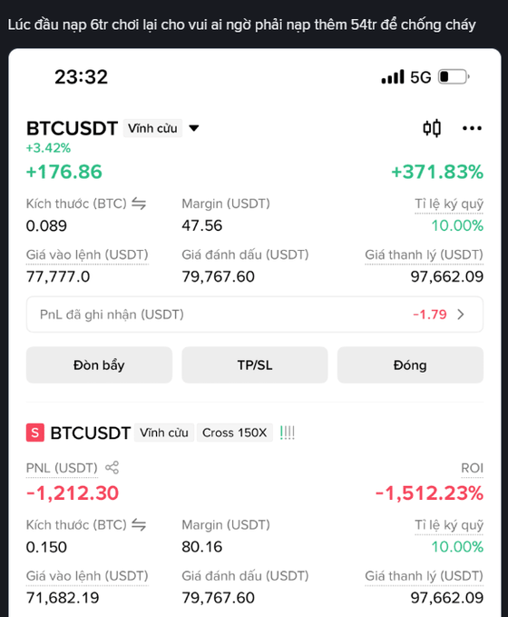 A Vietnamese crypto trading app screenshot showing BTCUSDST positions with significant losses - the first trade showing +3.42% (+176.86 USDT) and a Cross 150X leverage position showing a PNL of -1,212.30 USDT (-1,512.23% ROI).