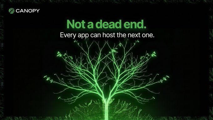 A Canopy advertisement displays the text "Not a dead end. Every app can host the next one." alongside an illustration of a glowing green tree with a small human figure standing at its base, visually representing how apps in the Canopy ecosystem can branch out and grow into new ecosystems of their own.