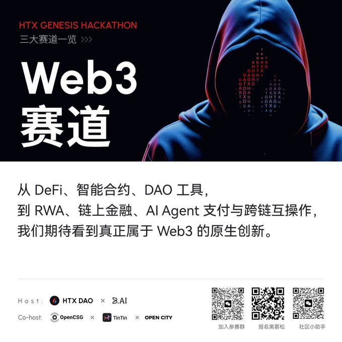 The image features a poster for an event called "HTX Genesis Hackathon" with a person wearing a hooded sweatshirt as the main subject of the poster. The poster includes text written in both English and Chinese, which indicates that the event is taking place in China or has a Chinese theme. The poster also contains various logos and descriptions related to the Web3 track at the hackathon.
