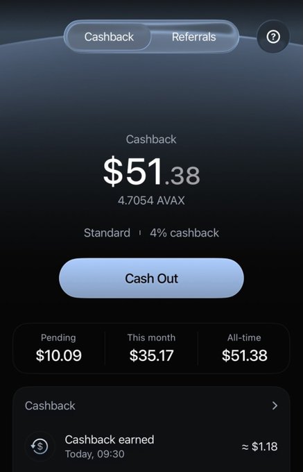 A mobile app interface displays a Cashback earnings screen showing $51.38 (4.7054 AVAX) total rewards with a 4% cashback rate, including a $10.09 pending amount and a recent $1.18 cashback earned today. The screen features a "Cash Out" button and supports the post about EthenaPay access codes by showcasing the platform's cryptocurrency-based cashback rewards system.