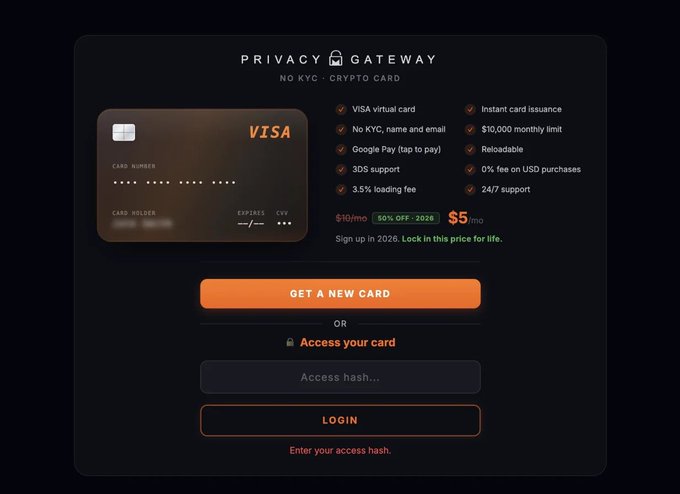 A dark-themed promotional webpage for 'Privacy Gateway' featuring a no-KYC crypto Visa card, with features listed including instant card issuance, $10,000 monthly limit, reloadable, 3.5% loading fee, and 0% fee on USD purchases, priced at $10/mo with 50% off in 2026.