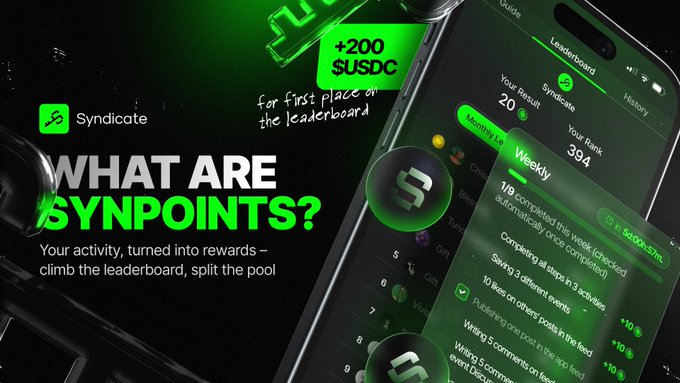 Promotional graphic for "Syndicate" with the text "WHAT ARE SYNPOINTS?" and "+200 $USDC for first place on the leaderboard," showing a mobile app interface displaying a weekly leaderboard.