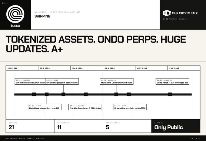 The image shows a white poster with black text, which displays information about a project called "Shipping" that involves tokenized assets, tokenized ETFs, and MetaMask integration. The poster also mentions the release date of this project, which is in February 2006. The main focus of the poster is on the concept of tokenized assets and how they can be used for trading in the markets.