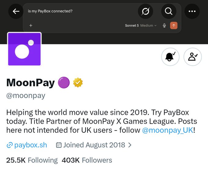 The image shows MoonPay's X (Twitter) profile (@moonpay) displaying 403K followers, 25.5K following, and a bio mentioning "Helping the world move value since 2019" with a verified badge. The accompanying post highlights gaining 35K followers in 24 hours, suggesting this screenshot captures the rapid growth referenced in the caption.