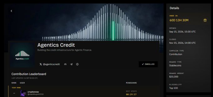 A digital dashboard shows details for 'Agentics Credit' with a fundraising total of 60D 13H 30M remaining, displaying a contribution leaderboard with user 'cryptonow' at rank 1.