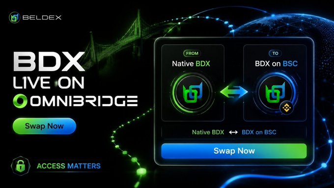 A promotional banner for the cryptocurrency platform BELDEX features the text 'BDX LIVE ON OMNIBRIDGE' and shows a swap interface for converting 'Native BDX' to 'BDX on BSC' with a 'Swap Now' button.