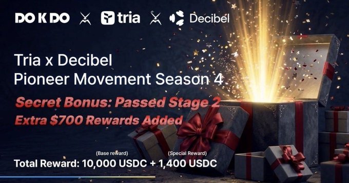 The image features a banner for the television show "Tria x DoKDO Pioneer Movement Season 4" that highlights an extra $1,400 being added to the viewers' account. This bonus is meant for anyone who reaches the milestone stage of the series, which has already passed through the second phase. The viewer's token balance will be increased as a result of this special reward offer.