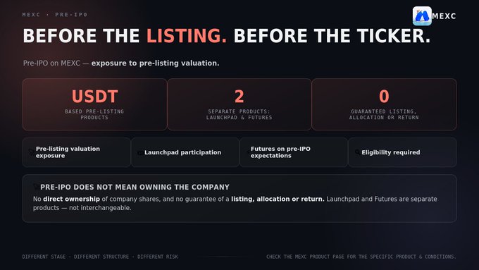 The image is a promotional graphic from MEXC titled "BEFORE THE LISTING. BEFORE THE TICKER." highlighting their Pre-IPO offering with USDT-based products, including 2 separate products (Launchpad & Futures) and key features like pre-listing valuation exposure, launchpad participation, and futures on pre-IPO expectations. It includes a disclaimer that Pre-IPO does not mean owning the company, aligning with the post's message about accessing pre-listing market opportunities without direct company ownership.