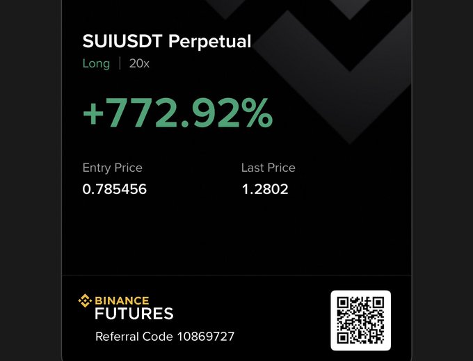 Binance Futures profit card showing a SUIUSDT Perpetual Long 20x trade with +772.92% gain, entry price 0.785456 and last price 1.2802, including referral code 10869727.