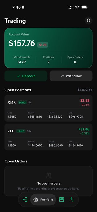 A mobile trading app screenshot showing an account value of $157.76 and open positions including XMR (-$3.58) and ZEC (+$1.88).