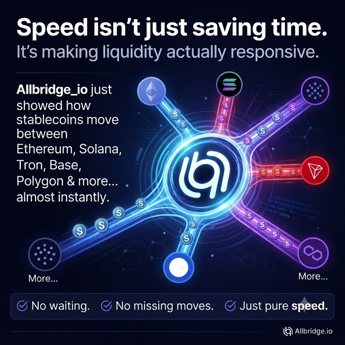 A promotional graphic for Allbridge_io with the headline 'Speed isn't just saving time. It's making liquidity actually responsive,' featuring a central logo connected by glowing lines to various blockchain network icons, advertising cross-chain stablecoin transfers between Ethereum, Solana, Tron, Base, Polygon and more, with the tagline 'No waiting. No missing moves. Just pure speed.' and the website 'allbridge.io'.