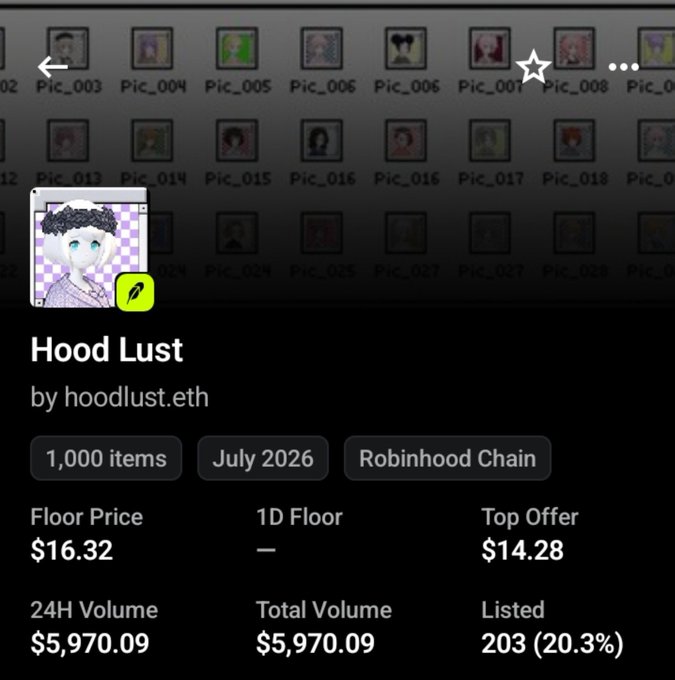 The image shows a Robinhood Chain NFT collection called "Hood Lust" with a 1,000 item supply, where only 203 items (20.3%) are listed and the top offer sits at $14.28. This supports the post's claim of a successful free mint turned $14 valuation, highlighting the early trading activity and modest secondary market depth just ahead of a July 2026 launch.