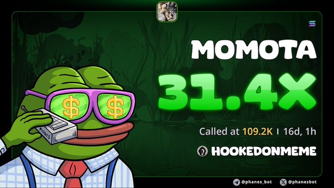 A cartoon Pepe frog wearing dollar-sign glasses and a tie holds a cash phone beside a meme-token graphic reading "MOMOTA 31.4X," with "Called at 109.2K | 16d, 1h" and the handle "HOOKEDONMEME," celebrating the $momota coin's 31.4× gain shortly after the call.