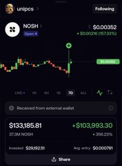 A Robinhood-style portfolio screenshot showing 'NOSH Open AI' stock with a price of $0.00352 (+10.00%), a received external wallet balance of $133,185.81, and a +356.23% return.