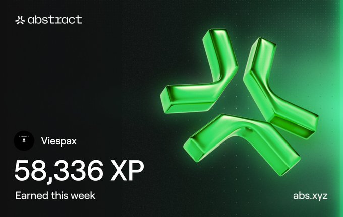 A dark graphic from abstract showing Viespax earned 58,336 XP this week, featuring a glowing green 3D abstract logo and the website abs.xyz.