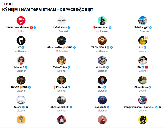 The image shows a list of people's names and their corresponding social media handles or usernames. The main focus is on the names of the winners, with one person being named "TronDao" and another being named "VIE". There are also several other names listed for various reasons such as "space", "@TronDao_VIE CELEBRATING 1 YEAR OF TGF VIETNAM", or simply "listening to music". The post is promoting a giveaway where the winner will receive TRX, and it's encouraging people to join in on the celebration.