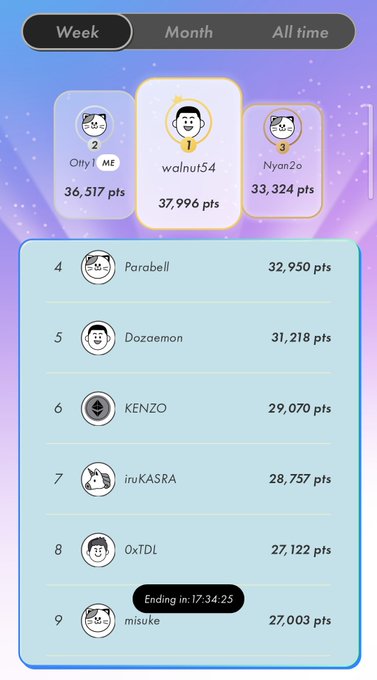 The image shows a phone screen displaying a leaderboard for a game, with various players' names and their corresponding scores. The player named "Porobello" has the highest score of 35,939 points. There are other players with different scores, including one who is at the top of the leaderboard and another who is in the middle. The image also includes a caption that reads "#STEPN #STEPNLeaderboard".