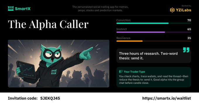 A promotional page for 'The Alpha Caller' from SmartX, backed by YZiLabs, showing an owl mascot and trader stats like Conviction (70), Instinct (65), and Resilience (35), with an invitation code 'SJEKQJ45'.
