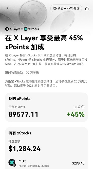 A mobile app screen shows an "X Layer × xStocks" promotion offering up to 45% xPoints bonus for liquidity provision, displaying earned xPoints of 89,577.11 with a +45% bonus and an xStocks holding of $1,284.24 including MUx (Micron Technology xStock) at $298.48. This supports the claim that accumulated xPoints can be exchanged for USDT rewards, as the user shows a large daily earnings boost from the bonus multiplier.