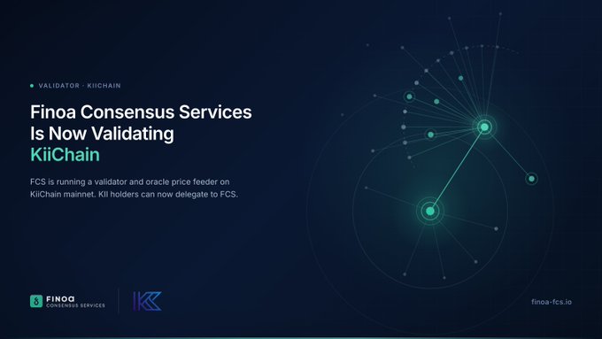 Promotional graphic for KiiChain titled “Finoa Consensus Services Is Now Validating KiiChain,” announcing Finoa as a validator and oracle price feeder for the KiiChain mainnet. Finoa Consensus Services and KiiChain logos appear alongside the text “finoa-fcs.io.”