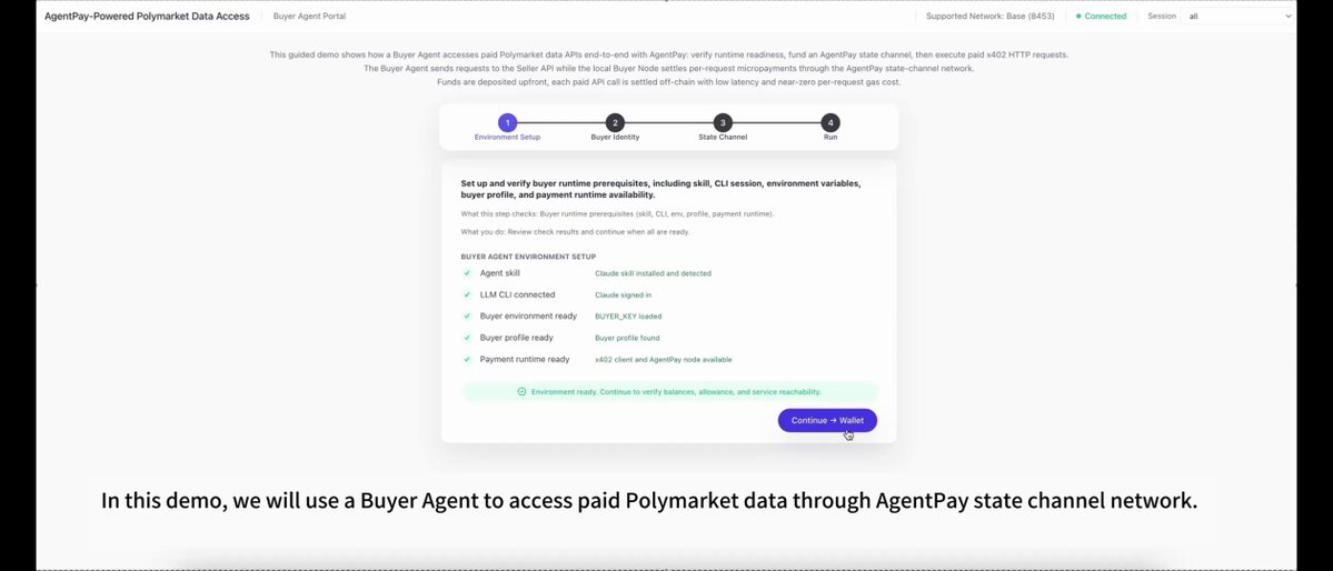 The image displays an advertisement that provides information about using a paid data agent for AgentPay, an intelligent AI agent used for buying and selling data on the PayState network. The focus of the ad is on a buyer who has access to this agent, allowing them to make transactions directly with the PayState Channel Network based on their own AgentAgent system. The ad also highlights that the buyer's AI agent would be responsible for buying and selling data, ensuring its smooth functioning within an open source environment. The text in the image mentions agents paying for agents, which further emphasizes the paid nature of this data purchasing service offered by AgentPay.