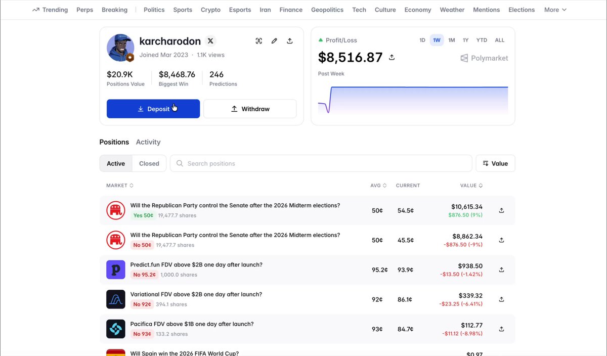 The image shows a screenshot of a website's homepage with various elements displayed on it. The main focus appears to be an item related to trading, likely in the form of cryptocurrency or stock market data. It is worth noting that this item has a high price, as indicated by the large figure above and below it. 

The image also contains text-related information, such as notifications about an app called "Polymarket". Additionally, there are other items on the page related to trading, with different descriptions and prices. One of these items is labeled in a red color for potential issues or problems, possibly providing a warning that users should be cautious when navigating through this section.

Overall, the image seems to cover various aspects of trading, including cryptocurrencies, stock market data, and apps like Polymarket.