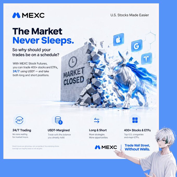 A MEXC promotional ad featuring the text 'The Market Never Sleeps' and 'U.S. Stocks Made Easier', highlighting 24/7 trading of 400+ stocks and ETFs with USDT margin, accompanied by an anime character pointing to the bull imagery.