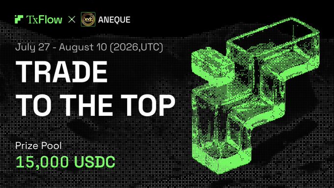 A promotional graphic for "TxFlow × ANEQUE" event titled "TRADE TO THE TOP" running July 27 - August 10 (2026, UTC) with a prize pool of 15,000 USDC, featuring a green 3D geometric logo.