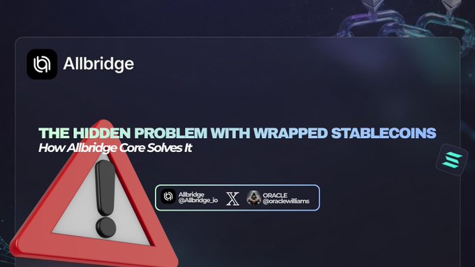 A promotional banner for Allbridge reads "THE HIDDEN PROBLEM WITH WRAPPED STABLECOINS — How Allbridge Core Solves It," featuring a red warning triangle, the Allbridge logo, and an X collaboration with @oraclewilliams, visually introducing the post's theme about the complications of receiving wrapped rather than native stablecoins when bridging across chains.