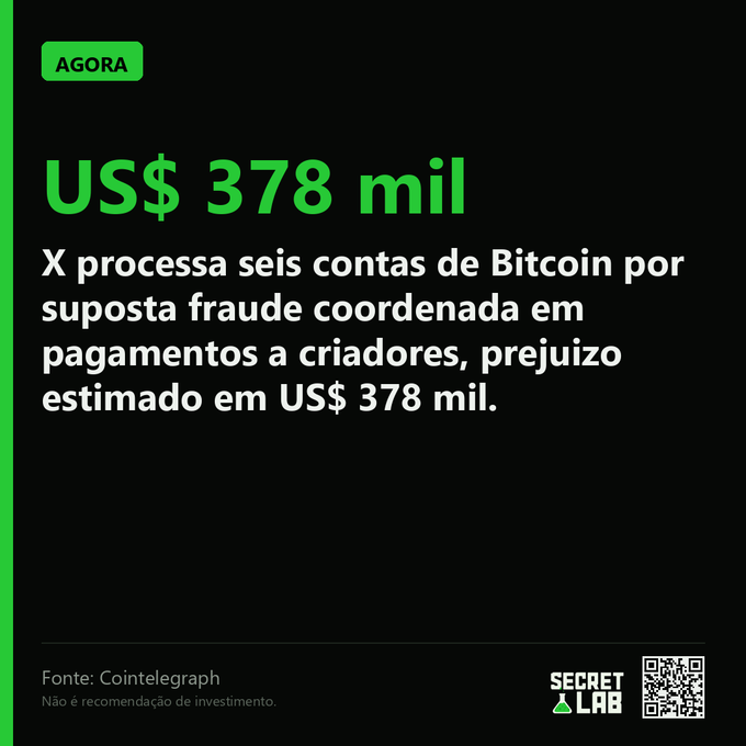 News graphic with green and white text on black background titled 'AGORA' headlined 'US$ 378 mil' stating 'X processa seis contas de Bitcoin por suposta fraude coordenada em pagamentos a criadores, prejuízo estimado em US$ 378 mil.' Source: Cointelegraph. Not investment advice.