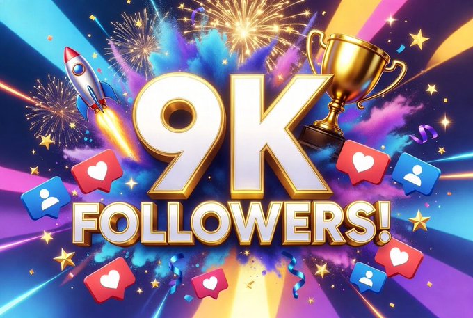 A vibrant celebration graphic displays "9K FOLLOWERS!" in bold golden text, surrounded by fireworks, a rocket, a trophy, and social media icons, perfectly matching the post's milestone achievement of reaching 9,000 followers in under 6 months.