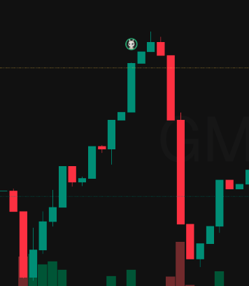 A cryptocurrency-style candlestick chart shows green and red price bars trending upward before a sharp red decline on a black background.