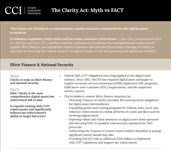 The image is an infographic from the Crypto Council for Innovation titled "The Clarity Act: Myth vs FACT," debunking the myth that the Clarity Act is weak on illicit finance and national security by outlining its provisions, including a $150 million allocation to FinCEN for AML/CFT enforcement, support for BSA and sanctions obligations, and cybersecurity standards for DeFi protocols.