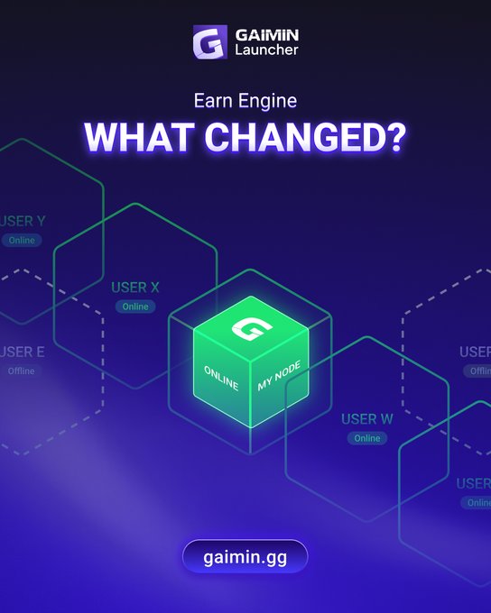 A digital promotional graphic for the 'GAIMIN Launcher' featuring a green 'ONLINE MY NODE' cube surrounded by other user nodes, with the text 'Earn Engine WHAT CHANGED?' and the URL 'gaimin.gg'.