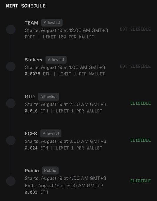 A 'MINT SCHEDULE' graphic listing TEAM (Free), Stakers (0.0078 ETH), GTD (0.016 ETH), FCFS (0.024 ETH), and Public (0.031 ETH) tiers with eligibility status and start times on August 19.